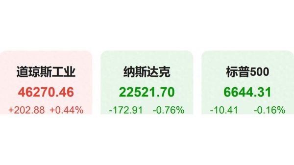 开云体育约略不把纳斯达克清仓就抱歉他那明锐又脆弱的神经-开云「中国」kaiyun体育网址-登录入口